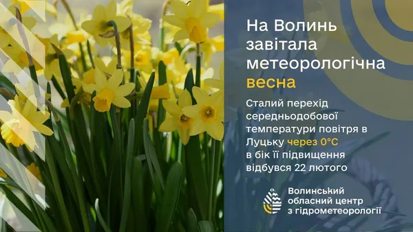 🌷На Волинь завітала метеорологічна весна