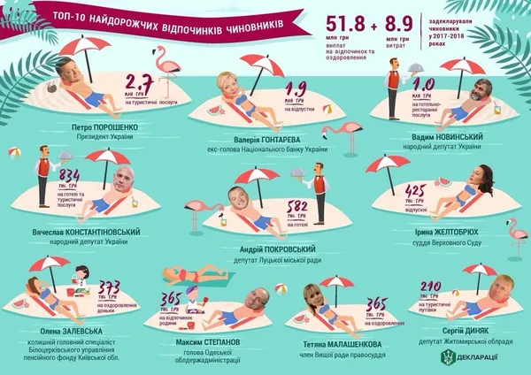 «У погоні за сенсацією не варто зводити наклепи», – Андрій Покровський