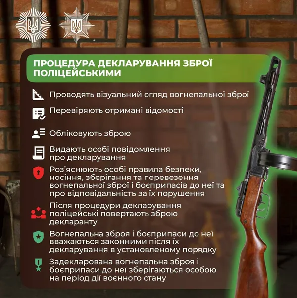 Де на Волині задекларувати знайдену зброю та боєприпаси: адреси