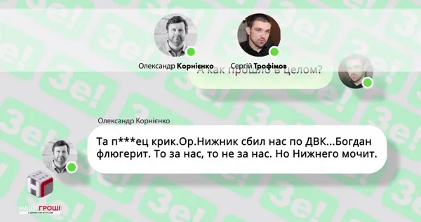 Хто кому хто: таємні переписки команди Зеленського (відео)