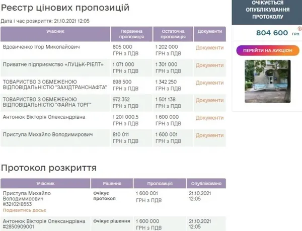 У Луцьку продали приміщення аптеки за 1,6 мільйона гривень