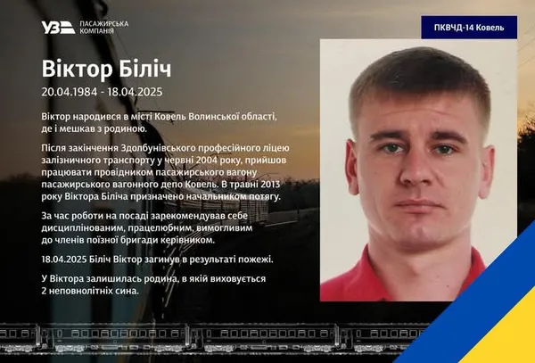 Гірка трагедія: через пожежу в потязі загинув залізничник з Ковеля Віктор Біліч