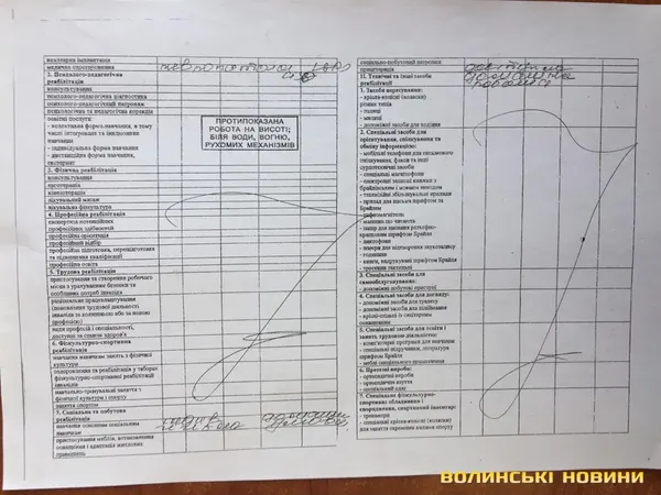 Не відпустили на лікування: у Луцькому СІЗО від епілепсіїї помер чоловік