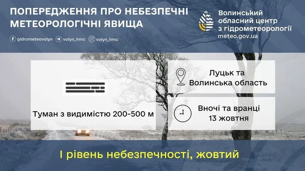 Вночі та вранці Волинь накриє густий туман