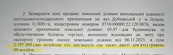 Вартість землі, яка вказана у проєкті рішення міської ради