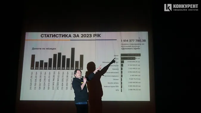 «У всієї країни кукуха ледве тримається»: 12 цитат Притули у Луцьку