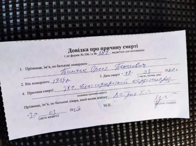 Про коронавірус дізналася на заупокійній службі, – відверте зізнання дружини луцького лікаря-гінеколога