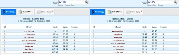 «Укрзалізниця» продовжила рух двох приміських поїздів на Волині (фото)