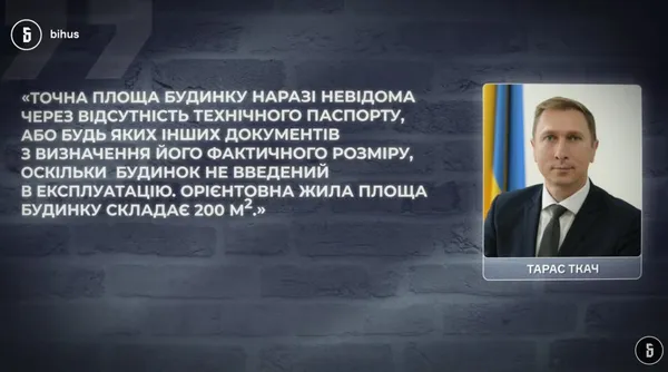 У родини керівника Рівненської АЕС знайшли маєток-привид, пентхаус і автопарк BMW (фото, відео)