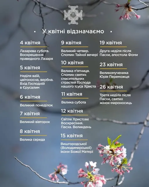 Церковний календар на квітень 2026: коли святкуємо Великдень і Юрія Переможця