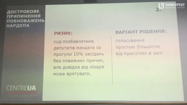Конституційні загрози від Зеленського: поради, як не допустити фіаско