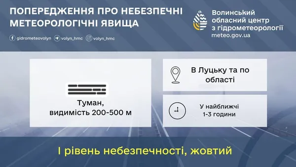 У найближчі години Волинь окутає густий туман