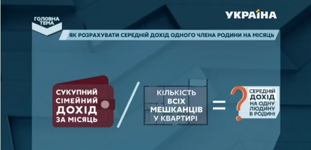 Як дізнатися розмір своєї субсидії: формула розрахунку (інфографіка)
