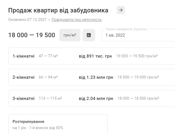 У Луцьку держава відмовилася приймати в експлуатацію ЖК «Егоїст» та ЖК «Сафрон»