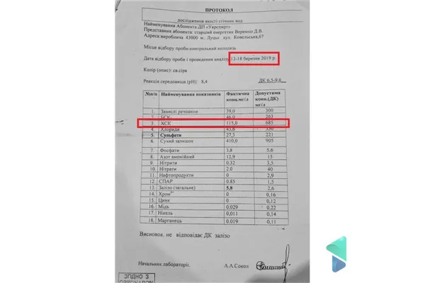 Сморід у Луцьку: водоканал підозрюють у брехні – той відхрещується