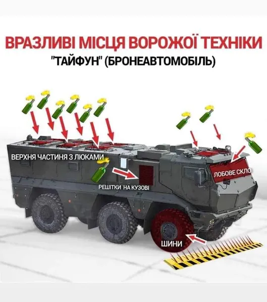 У Генштабі показали вразливі для «коктейлів Молотова» місця ворожої техніки (фото)