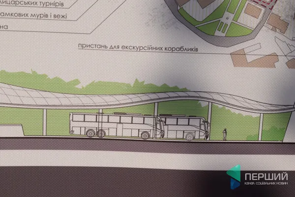 Що хочуть зробити на місці Центрального ринку у Луцьку: проєкти