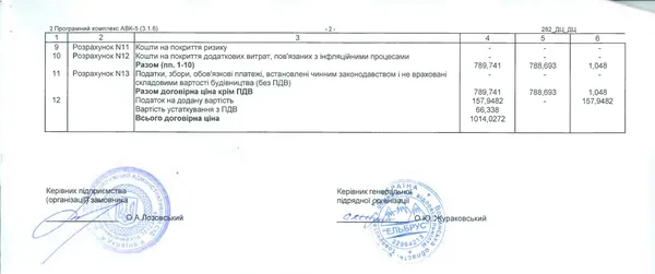 За скільки відремонтують Волинський окружний адмінсуд