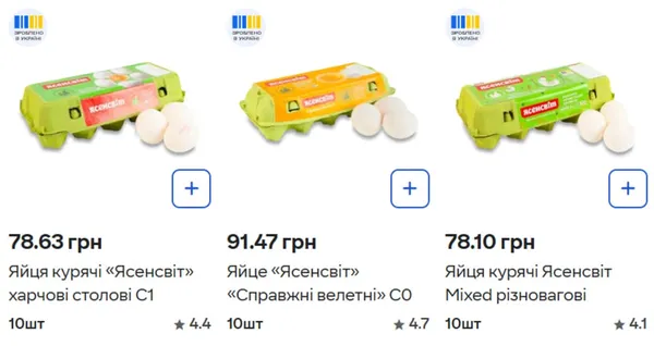 Ціни на яйця суттєво зросли: скільки вже коштує десяток