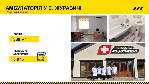За 2021 рік на Волині оновили 16 медичних закладів (фото)