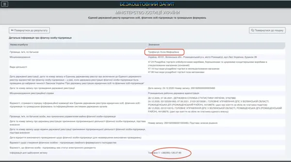 Як на Волині родина посадовиці міськради «нагодувала» комунальні установи на понад 10 мільйонів (фото)