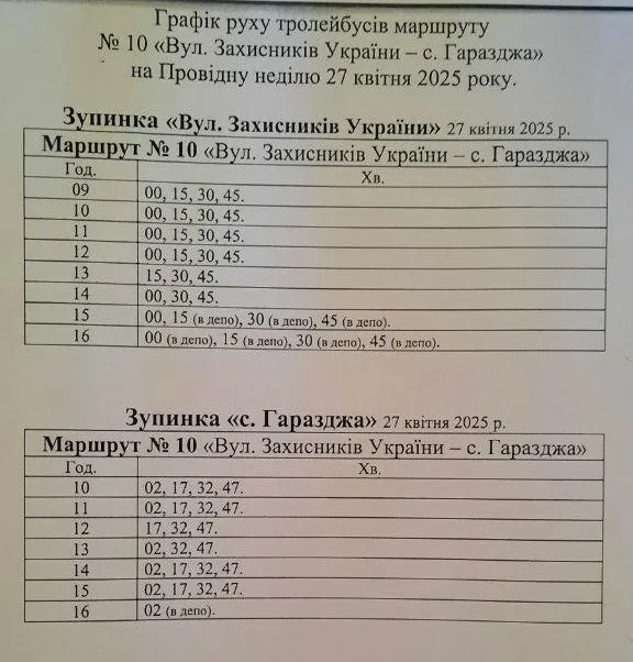 У Провідну неділю з Луцька до Гаразджі запустять додатковий транспорт (розклад)