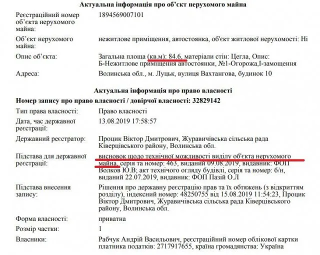 Спонсор Народного Руху в Луцьку захопив велике приміщення та комунальну землю (розслідування)