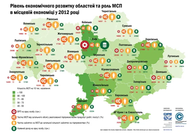 Як соціальні договори можуть покращити місцевий бізнес в Україні?