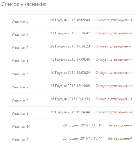 У зерносховищах «Волинь-Зерно-Продукту» зберігають 60 тонн арештованої сої