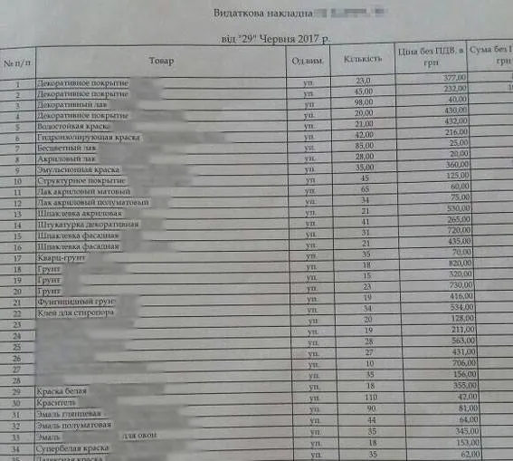 Дорогою на Волинь затримали фуру, яка везла півмільйона пачок сигарет (фото)