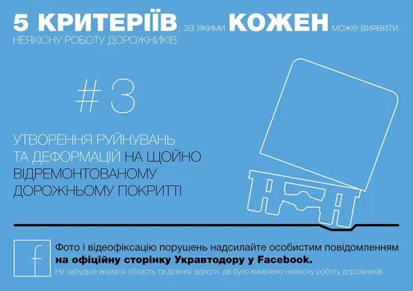 Українців просять інформувати про неякісну роботу дорожників: є 5 критеріїв