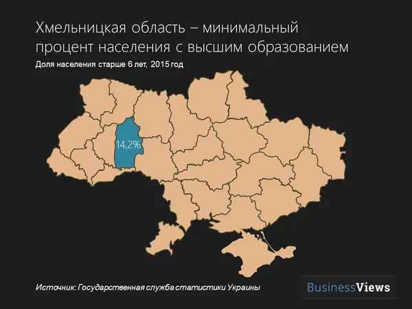 На Волині найменше будинків для престарілих: антирейтинг