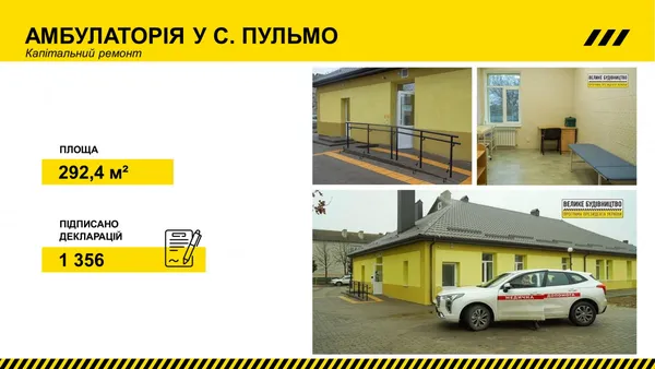 За 2021 рік на Волині оновили 16 медичних закладів (фото)