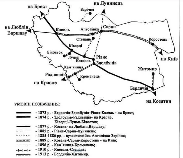 ​Карти WIG (1920-1930 рр.) – детальне відображення розгалужень мережі