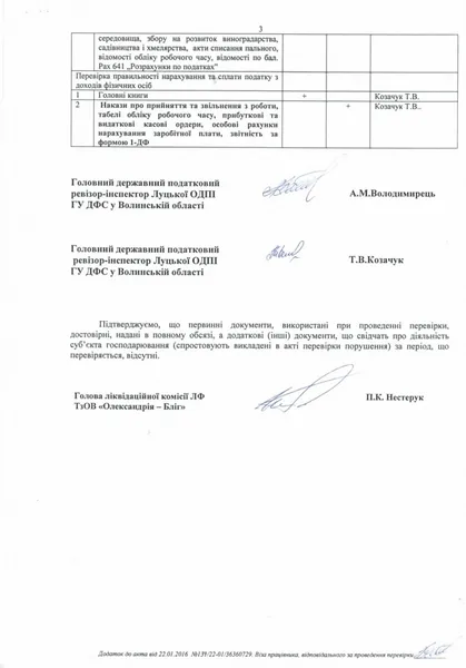 Луцький підприємець й депутат спростовує причетність своєї колишньої фірми до торгівлі фальсифікатом