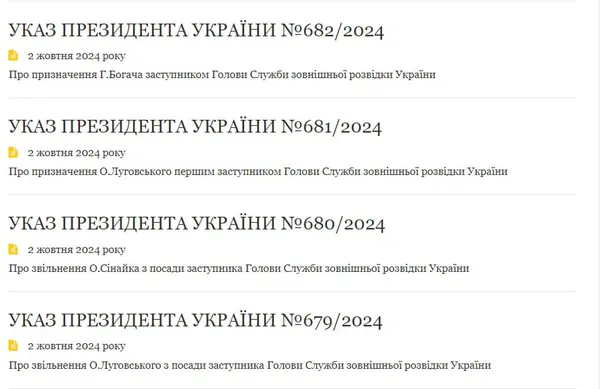 Зеленський провів перестановки в керівництві Служби зовнішньої розвідки