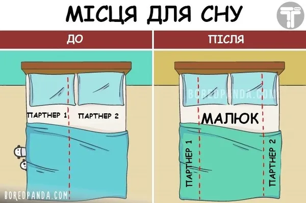 20 брутальних, але чесних картинок, які якнайкраще ілюструють життя подружжя з дитиною
