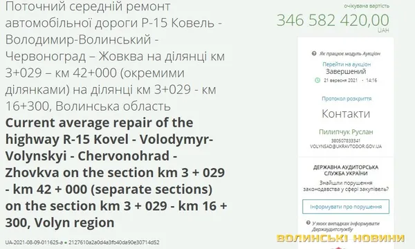 Волинська фірма зі статутним капіталом 2 тисячі виграла за день три тендери на 700 мільйонів