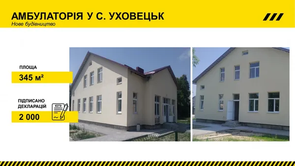 За 2021 рік на Волині оновили 16 медичних закладів (фото)
