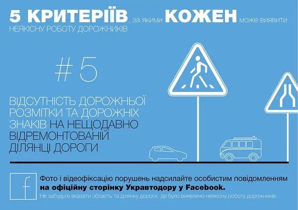 Українців просять інформувати про неякісну роботу дорожників: є 5 критеріїв