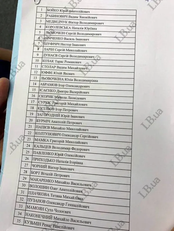 Хто із Волині увійшов у передвиборчий список на парламентські вибори в «Опозиційний блок»