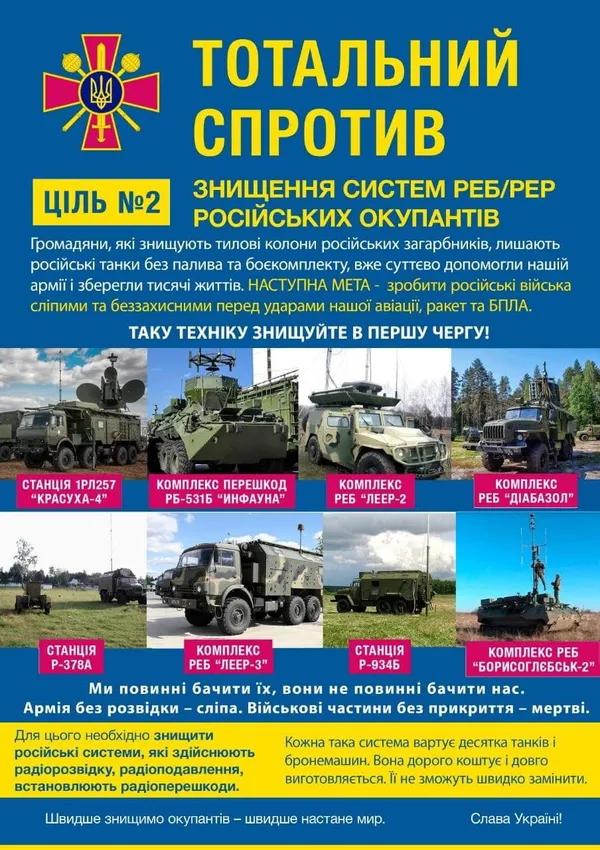 Танки залиште армії: Резніков закликав українців знищувати російські системи РЕБ і РЕР