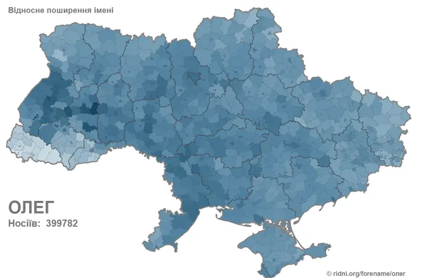 Так могли звати вікінгів: ці популярні в Україні імена мають скандинавське походження
