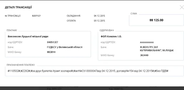 Луцька міська рада замовила буклетики в друкарні прес-секретаря волинських регіоналів
