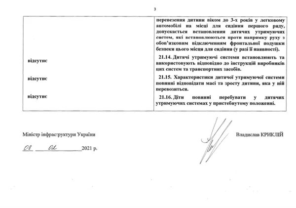 Уряд змінив правила перевезення дітей в авто
