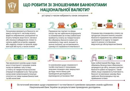 Українцям розповіли, що робити зі зношеними гривнями