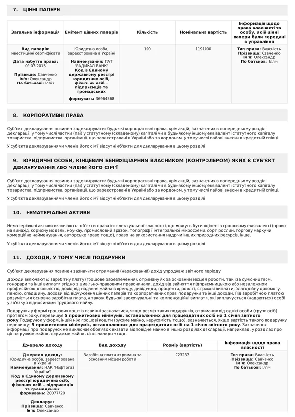 Що задекларував претендент на посаду голови Волинської ОДА Олександр Савченко?