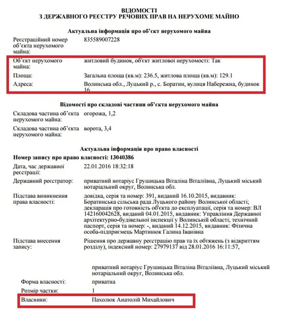 «Таємничі» доходи: як живе луцький суддя-спікер на зарплату