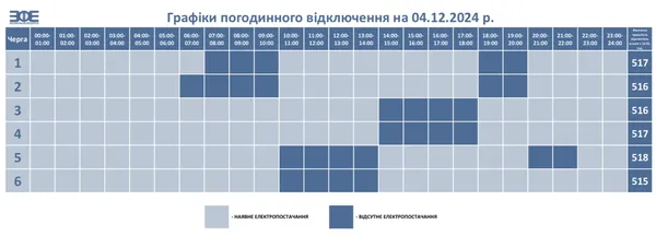 Графік відключення світла на Волині на 4 грудня
