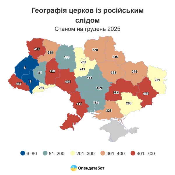Скільки московських церков досі працюють на Волині